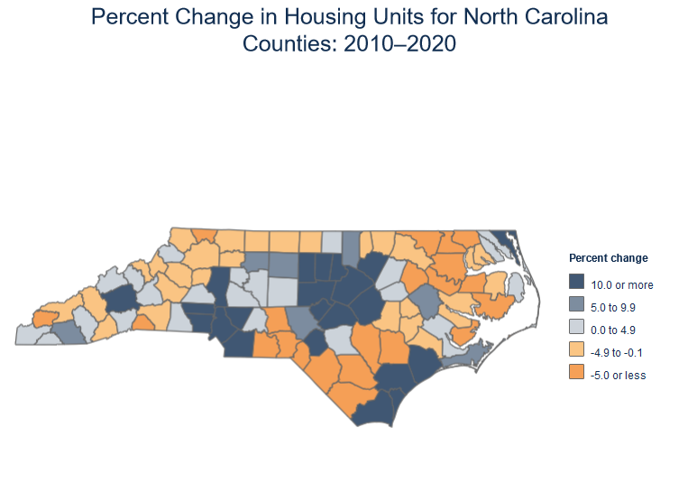 Nc Population Growth Outpacing Housing Supply Nchfa
